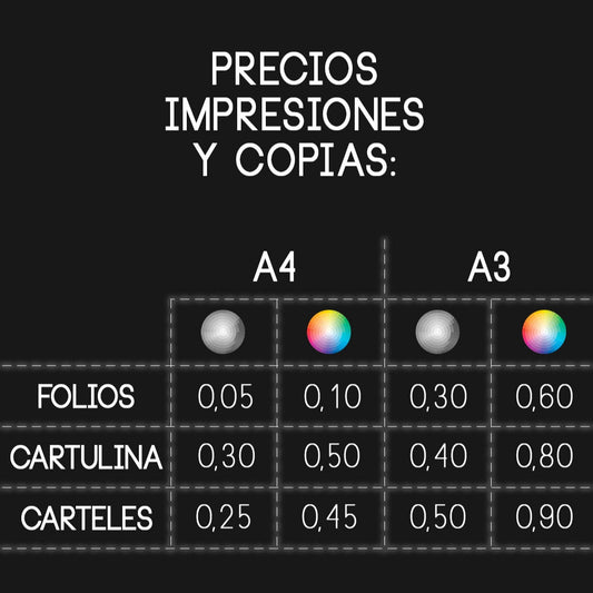IMPRIMIR DOCUMENTOS